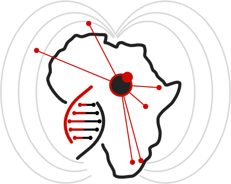 MAGNETS